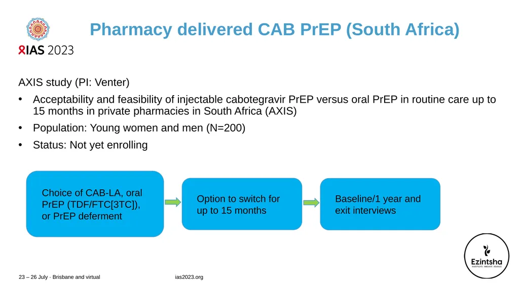 Long acting injectables: opportunities and - slide 7 of 14