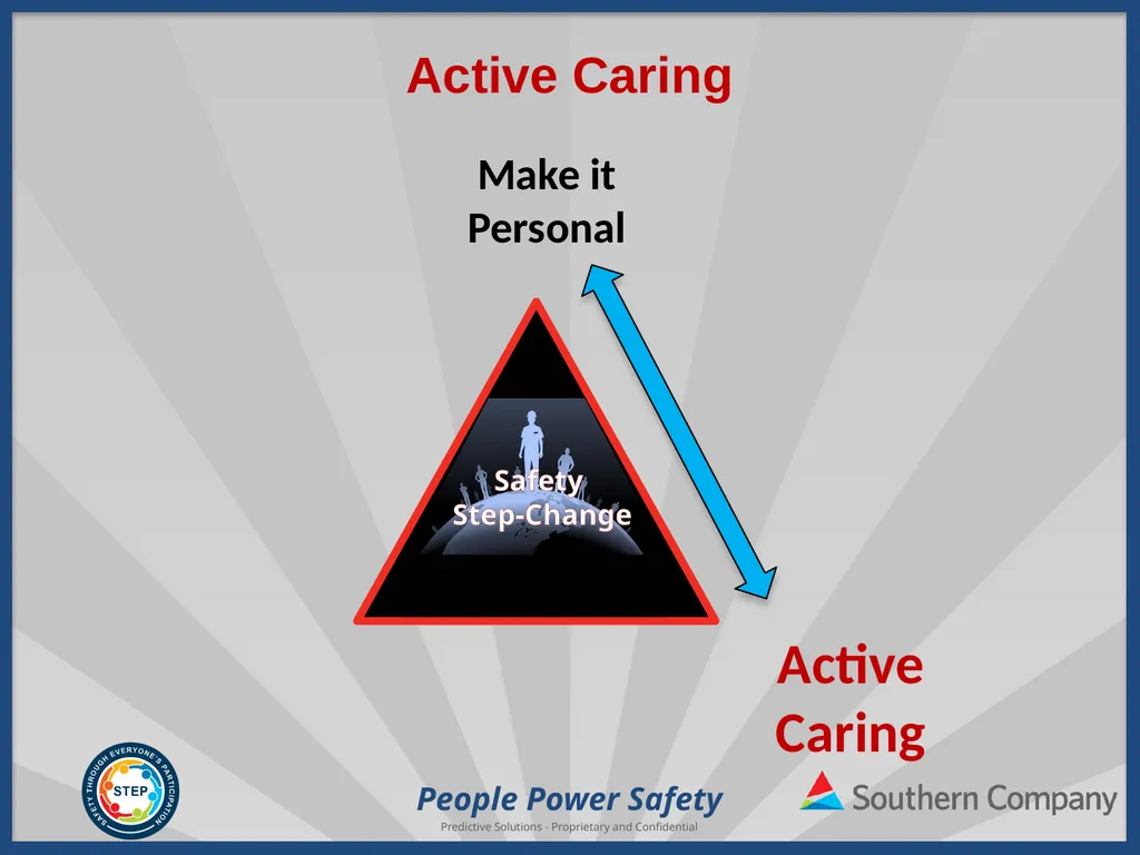 People Power Safety STEP Refresher Training - slide 18 of 65