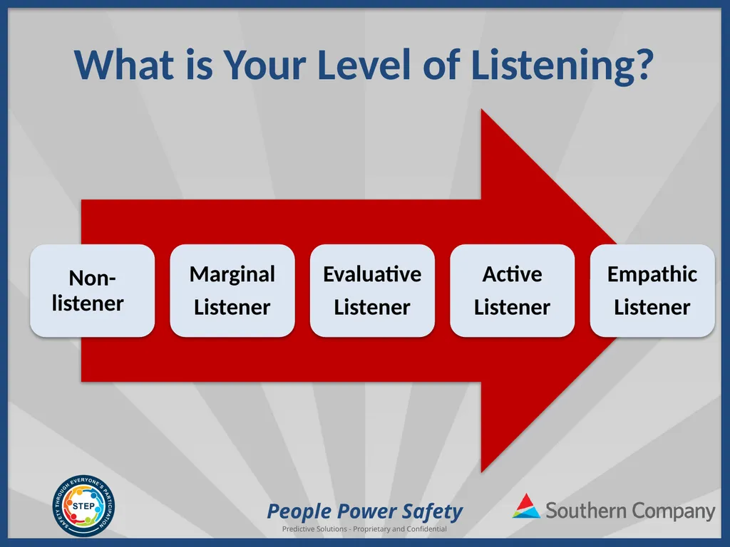People Power Safety STEP Refresher Training - slide 41 of 65