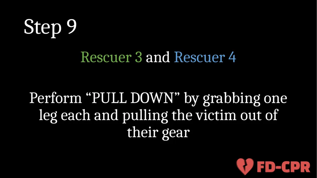 Firefighter Down: CPR 10 Step Process Objectives - slide 12 of 13