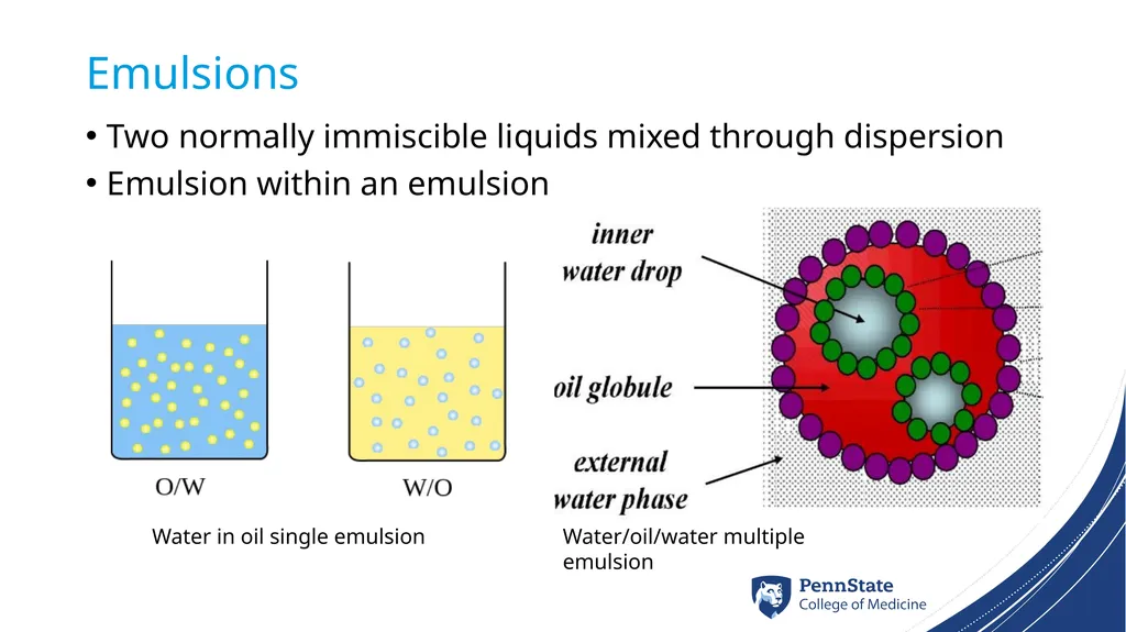 Targeted ICG-Nanobubbles for Detection of - slide 6 of 13