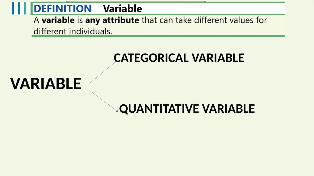 After this lesson you should be able to: Identify - slide 23 of 55