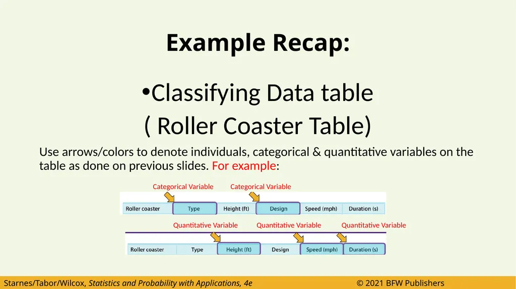 After this lesson you should be able to: Identify - slide 27 of 55