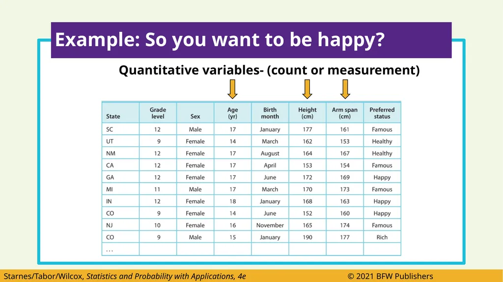 After this lesson you should be able to: Identify - slide 33 of 55