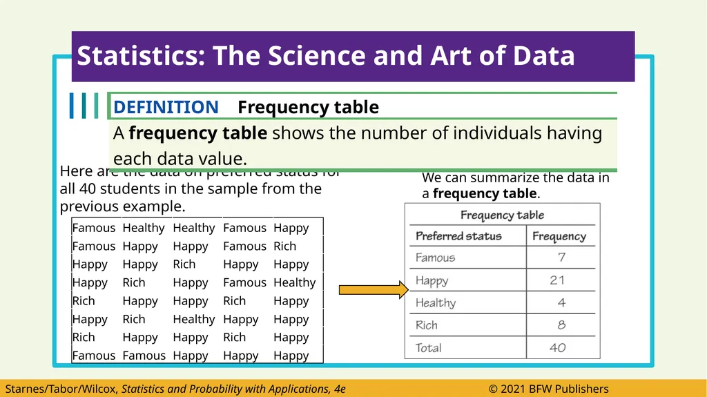 After this lesson you should be able to: Identify - slide 38 of 55