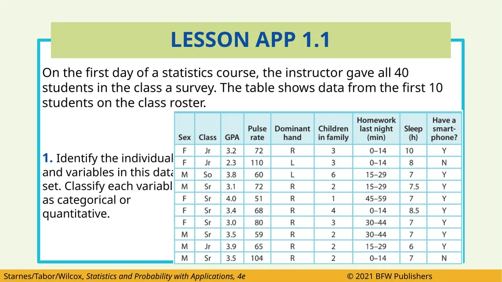 After this lesson you should be able to: Identify - slide 42 of 55