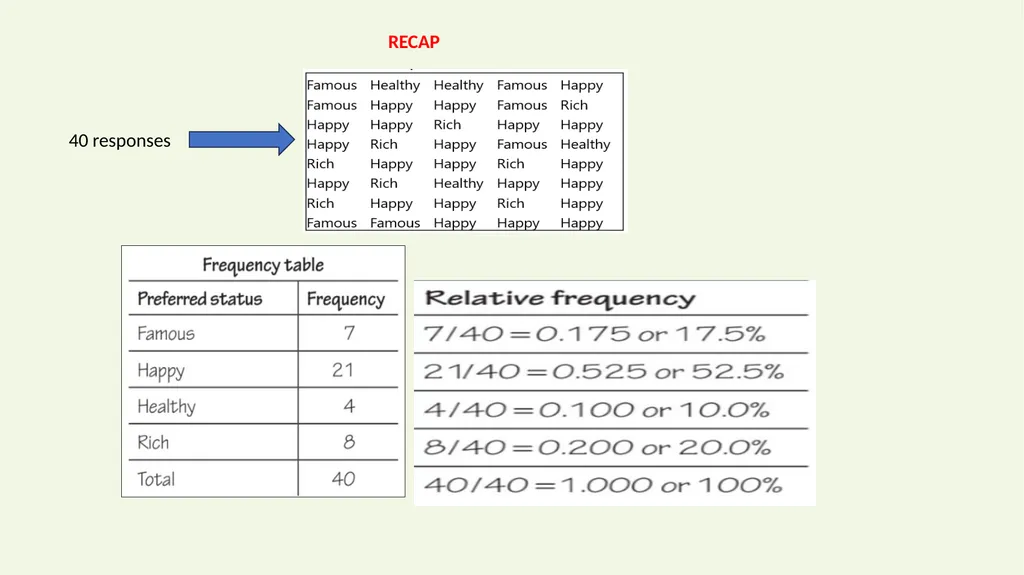 After this lesson you should be able to: Identify - slide 40 of 55