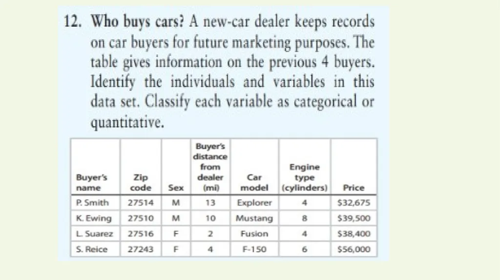 After this lesson you should be able to: Identify - slide 49 of 55