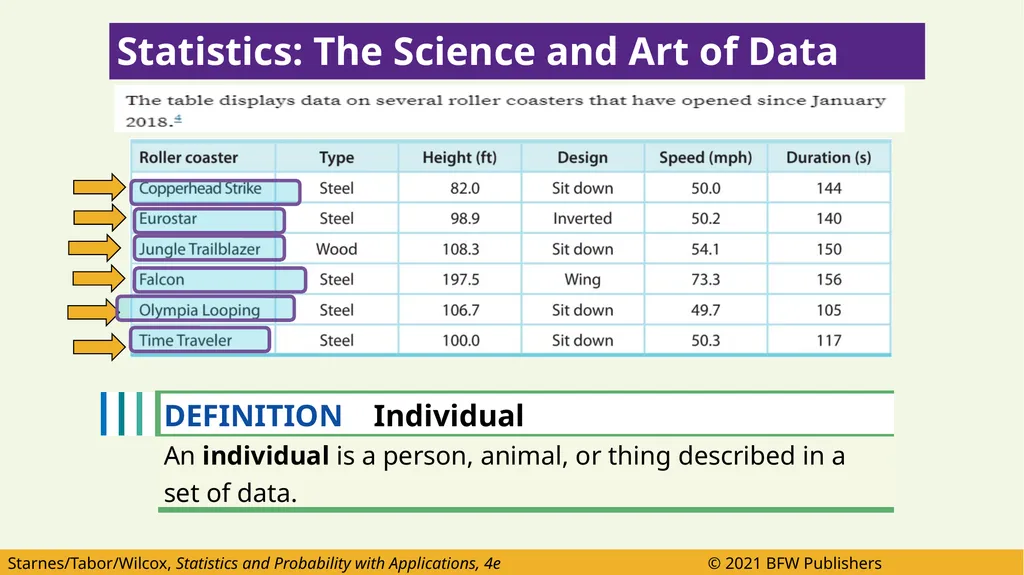 After this lesson you should be able to: Identify - slide 20 of 55