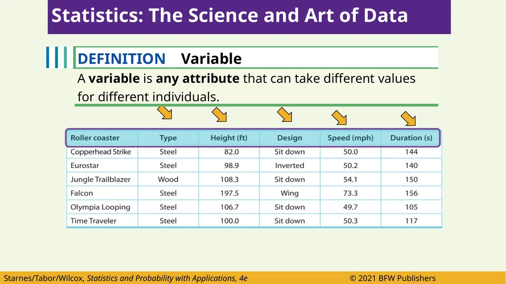 After this lesson you should be able to: Identify - slide 22 of 55