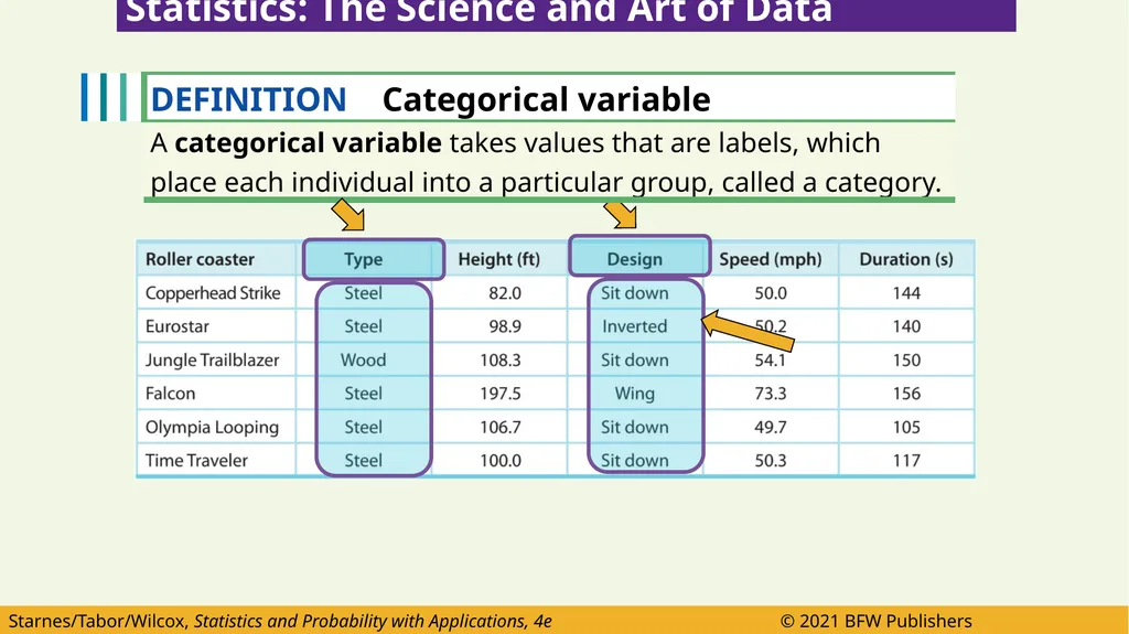 After this lesson you should be able to: Identify - slide 24 of 55