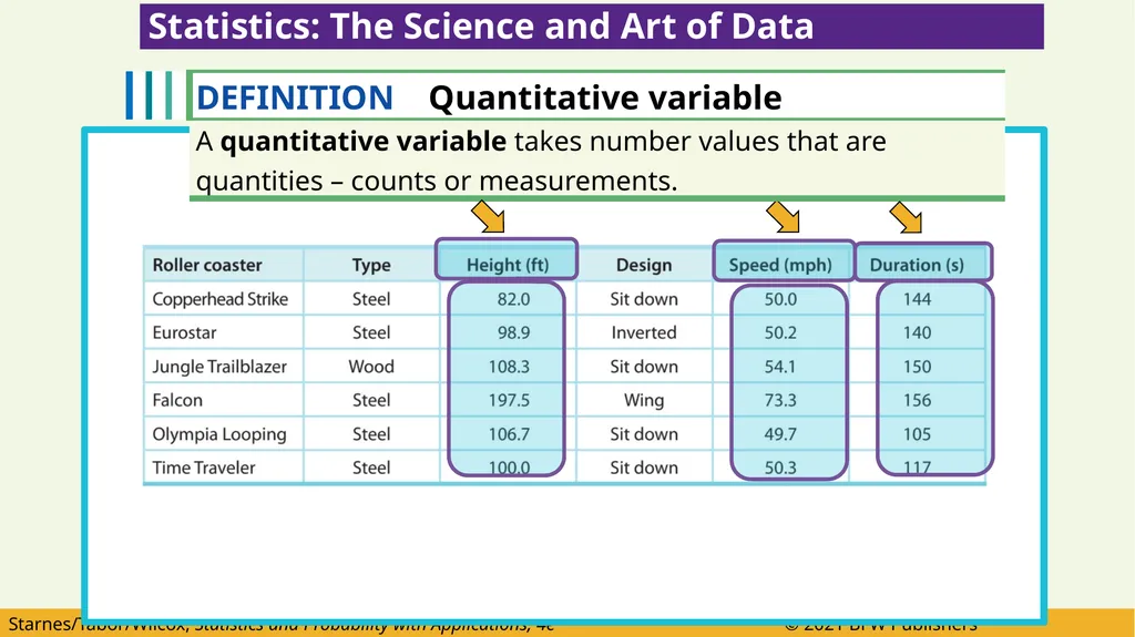 After this lesson you should be able to: Identify - slide 25 of 55