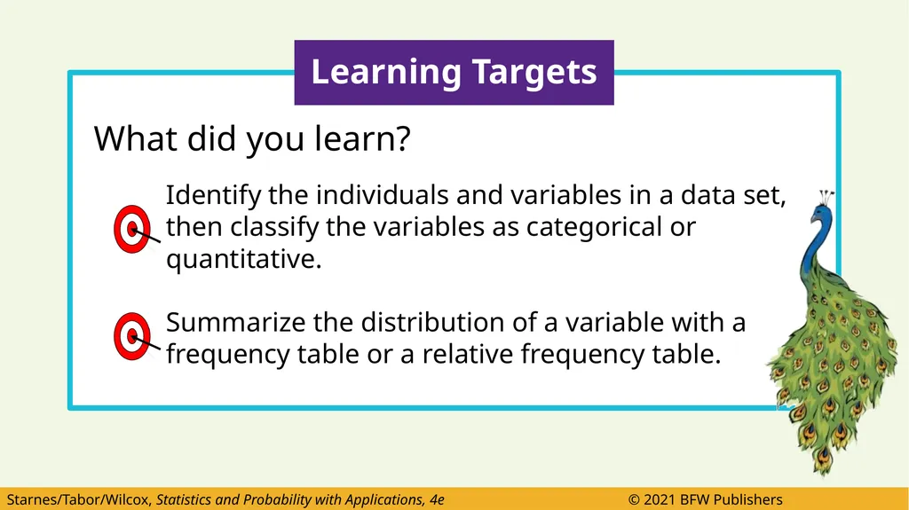 After this lesson you should be able to: Identify - slide 55 of 55