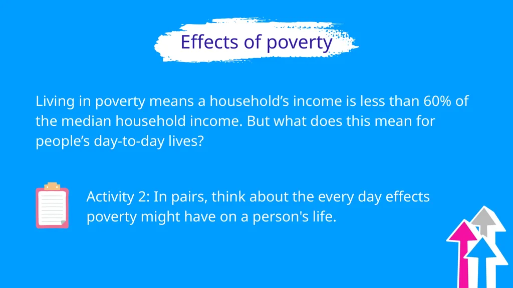 Challenge Poverty Week Lesson Plan for Colleges 7 - slide 6 of 20