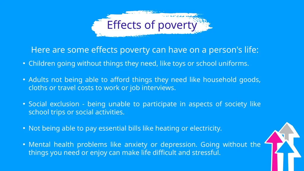Challenge Poverty Week Lesson Plan for Colleges 7 - slide 7 of 20
