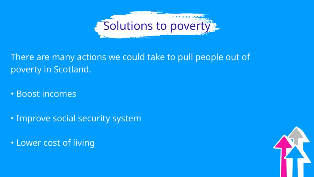 Challenge Poverty Week Lesson Plan for Colleges 7 - slide 12 of 20