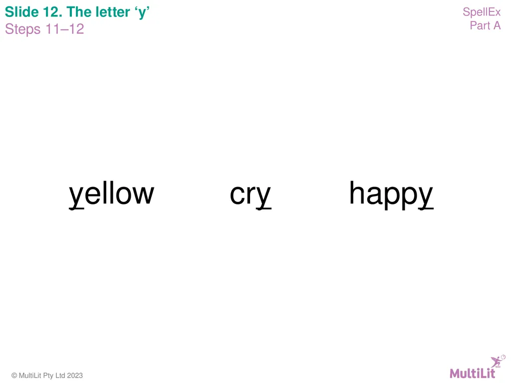 Copyright warning The contents of this - slide 12 of 24