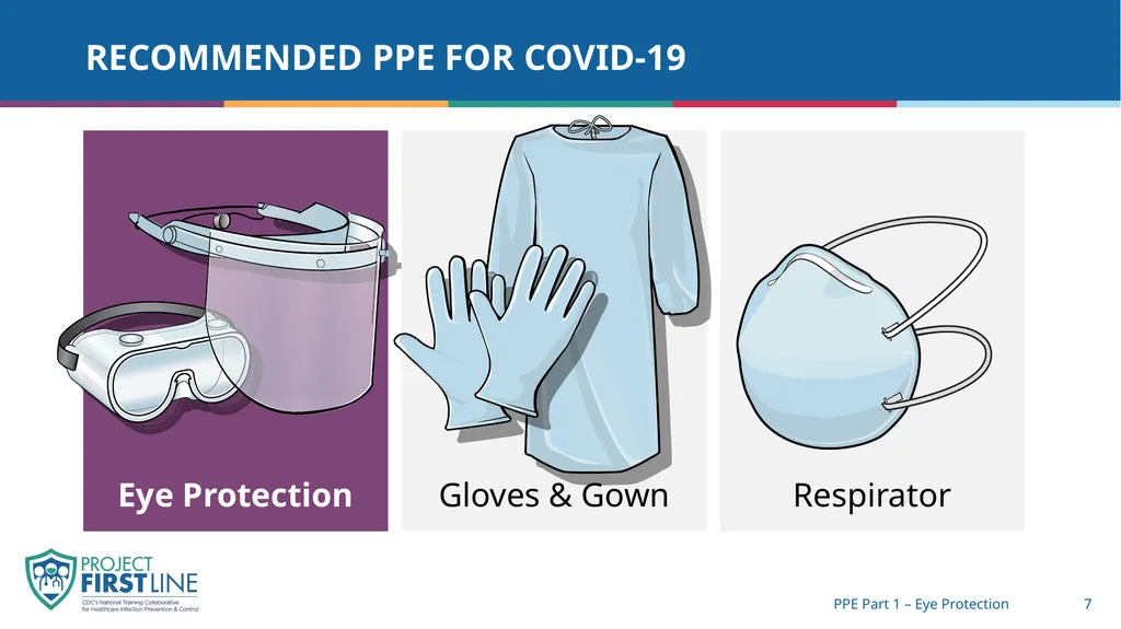Topic 7: Ppe part 1 – Eye protection [Date of - slide 7 of 15