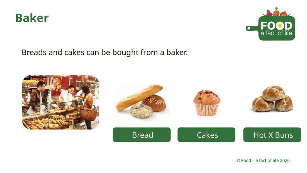 Shopping Different places you can buy food - slide 5 of 26