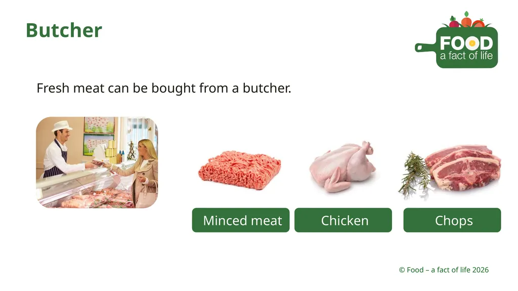 Shopping Different places you can buy food - slide 4 of 26