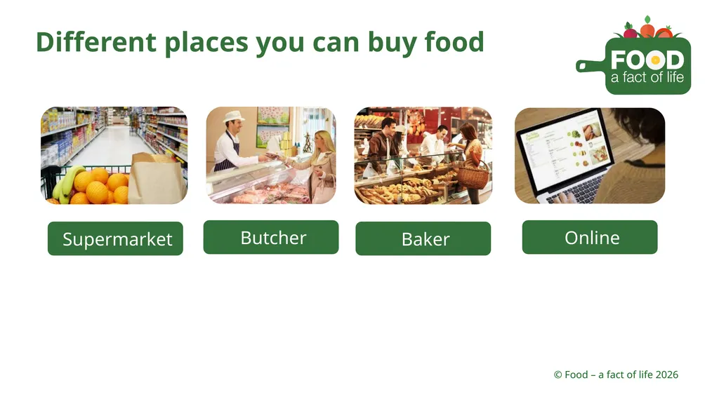 Shopping Different places you can buy food - slide 2 of 26