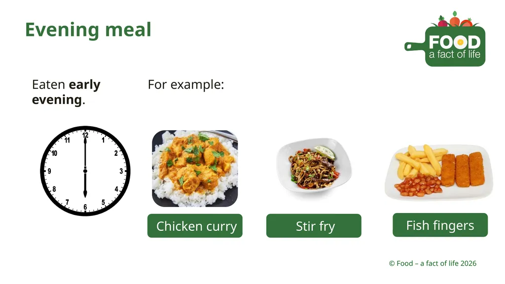 Shopping Different places you can buy food - slide 14 of 26