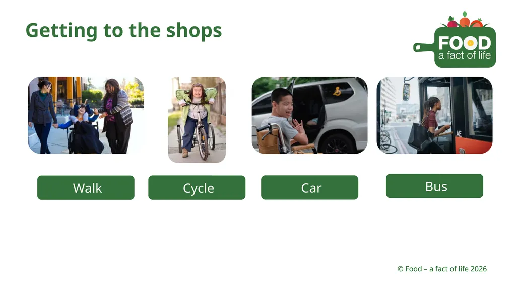 Shopping Different places you can buy food - slide 18 of 26