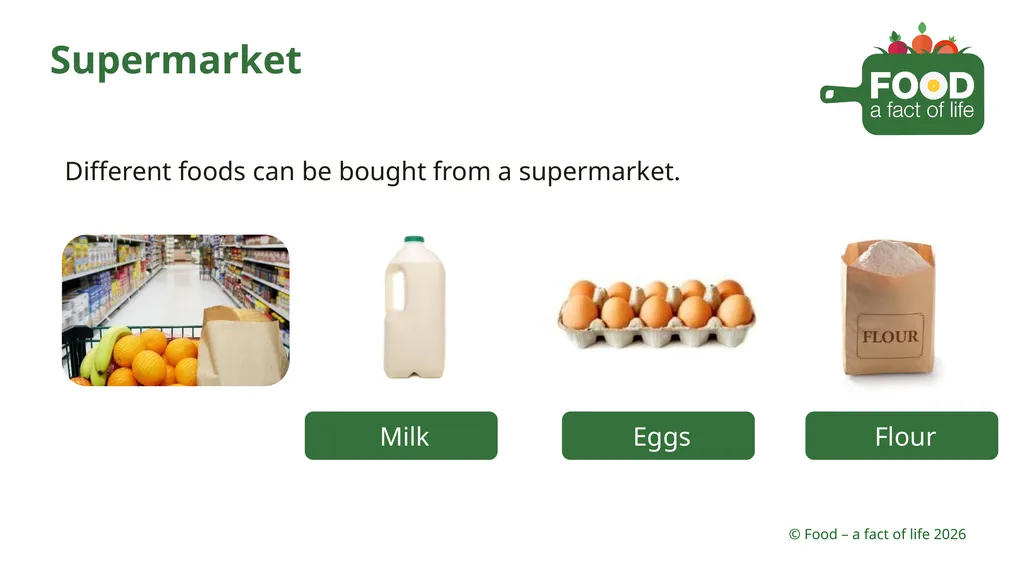 Shopping Different places you can buy food - slide 3 of 26