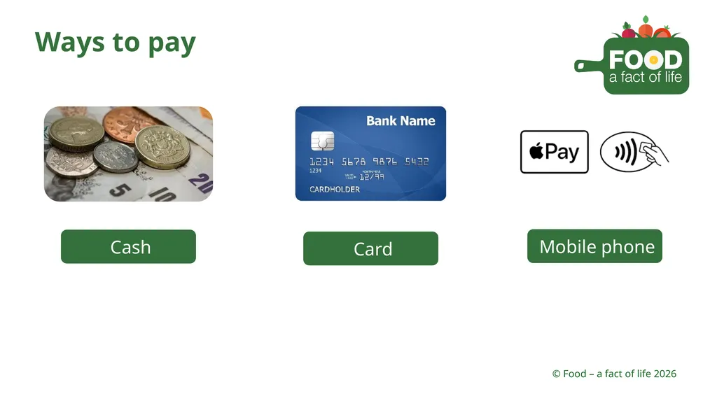 Shopping Different places you can buy food - slide 19 of 26