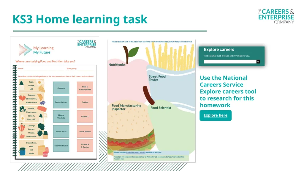 Food and Nutrition My Learning, My Future Where - slide 7 of 17