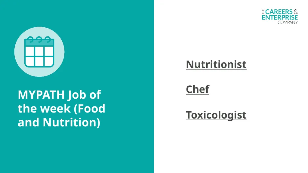 Food and Nutrition My Learning, My Future Where - slide 6 of 17