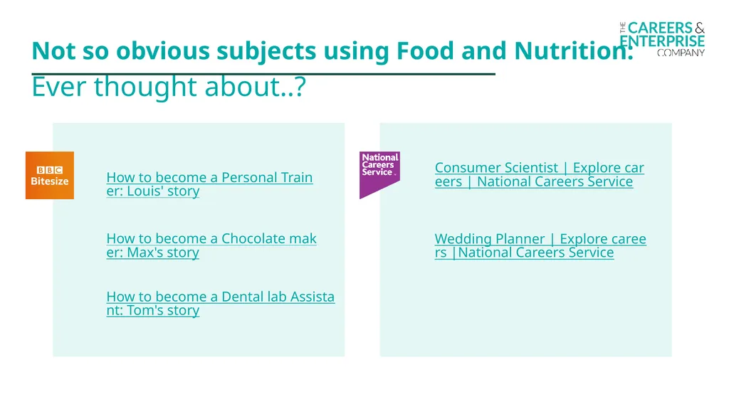 Food and Nutrition My Learning, My Future Where - slide 5 of 17