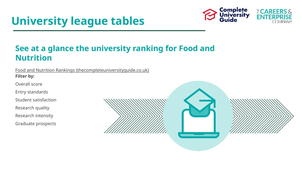Food and Nutrition My Learning, My Future Where - slide 16 of 17