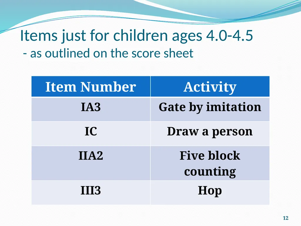 ESI-P Early Screening Inventory-Preschool - slide 12 of 20