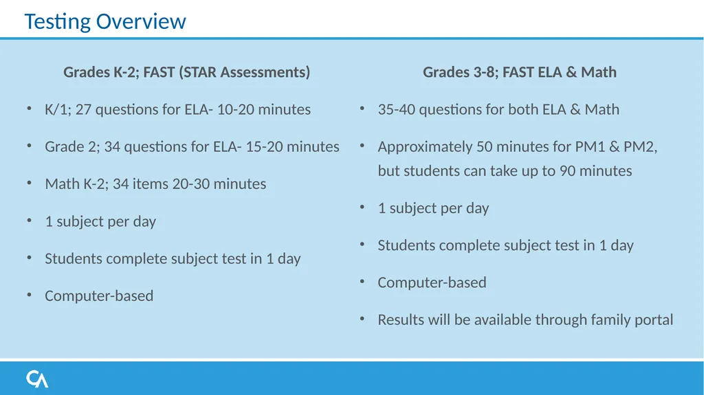 Parent Learning Series: Session 1 Topics Covered - slide 4 of 14