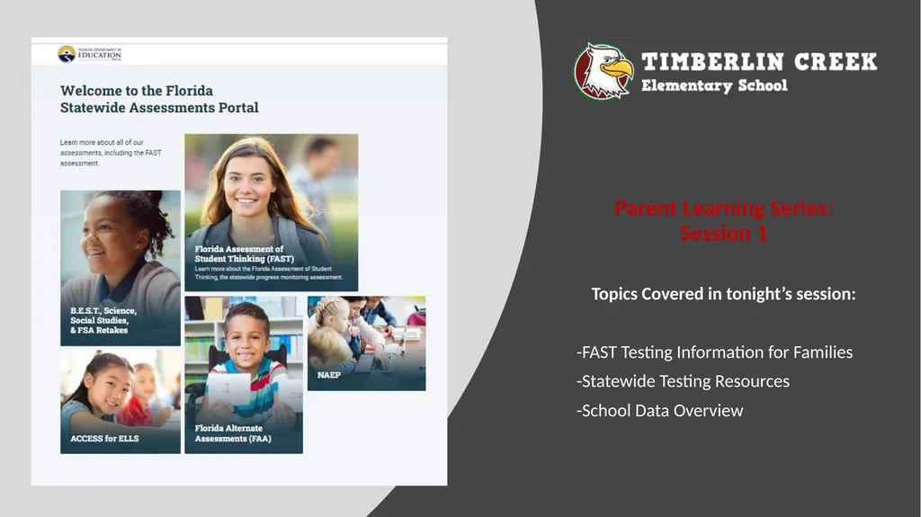 Parent Learning Series: Session 1 Topics Covered - slide 1 of 14