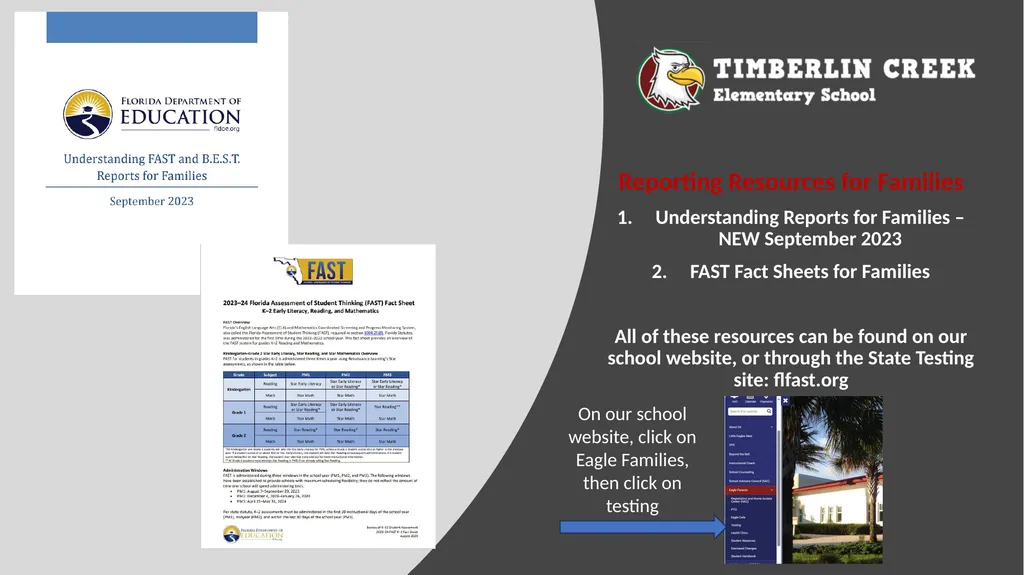 Parent Learning Series: Session 1 Topics Covered - slide 5 of 14