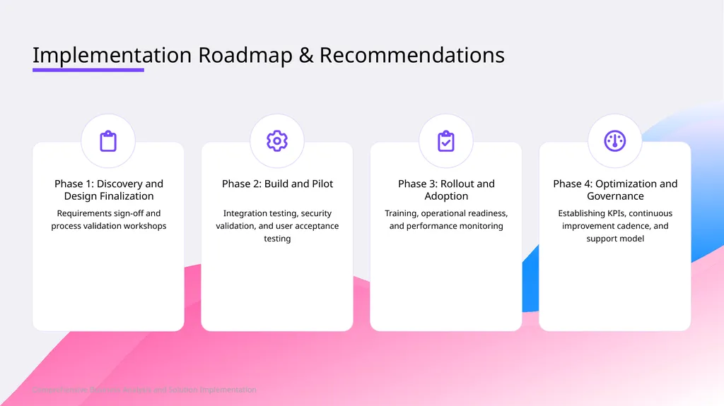 Assessing Operational Gaps, Defining Requirements, - slide 10 of 10