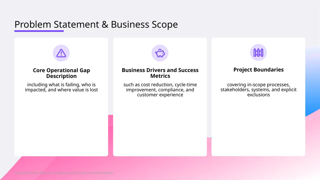 Assessing Operational Gaps, Defining Requirements, - slide 4 of 10