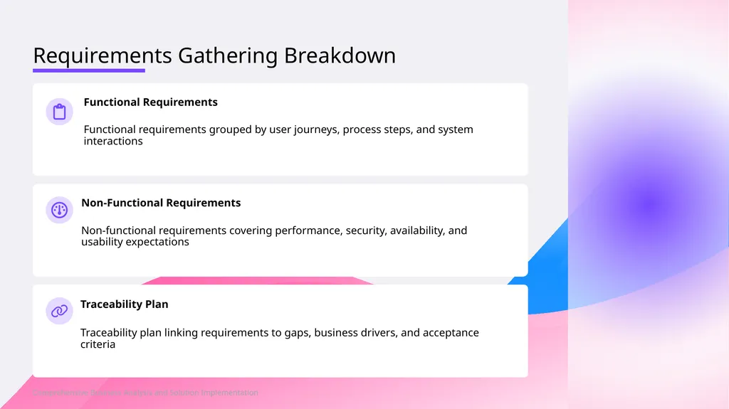 Assessing Operational Gaps, Defining Requirements, - slide 6 of 10