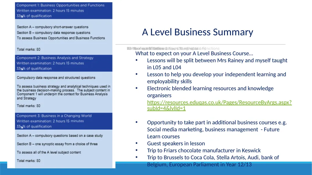 Induction Day – A Level Business Mrs Duguid 30tH - slide 3 of 14