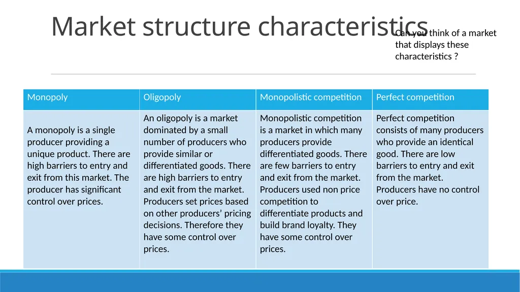 Induction Day – A Level Business Mrs Duguid 30tH - slide 9 of 14