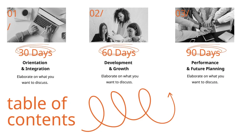 onboarding plan day 30-60-90 60 Days 30 Days - slide 2 of 18