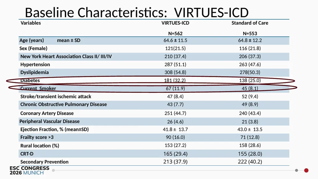 Virtual Integrated Reliable Transformative - slide 19 of 30