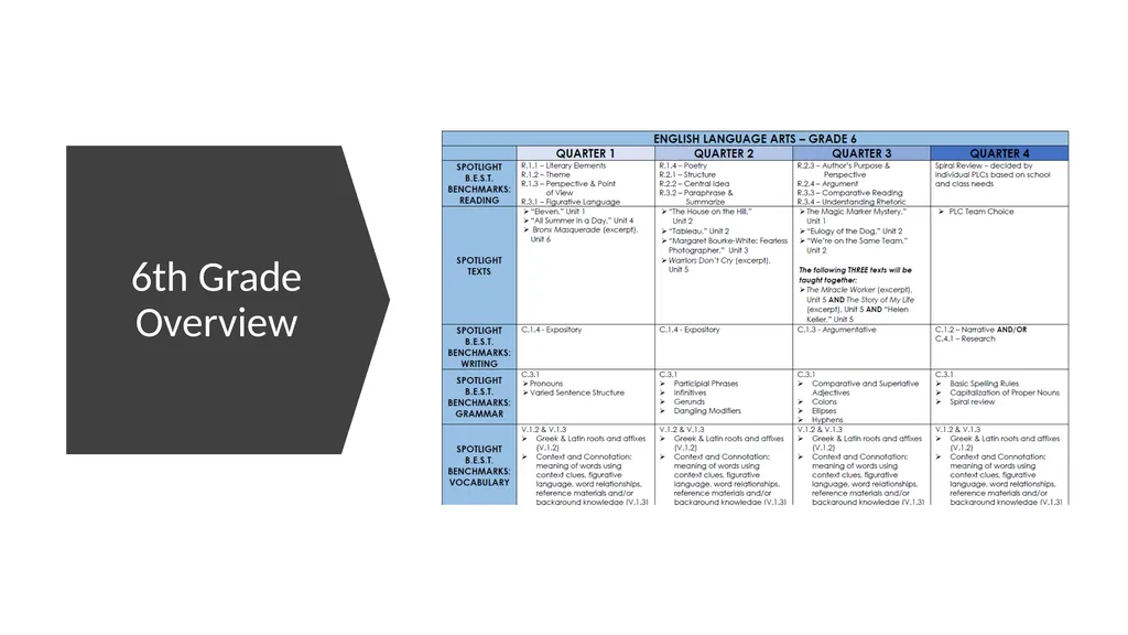 Mr. Campbell Mrs. Culpepper Mrs. Jenkins Mrs. - slide 7 of 10