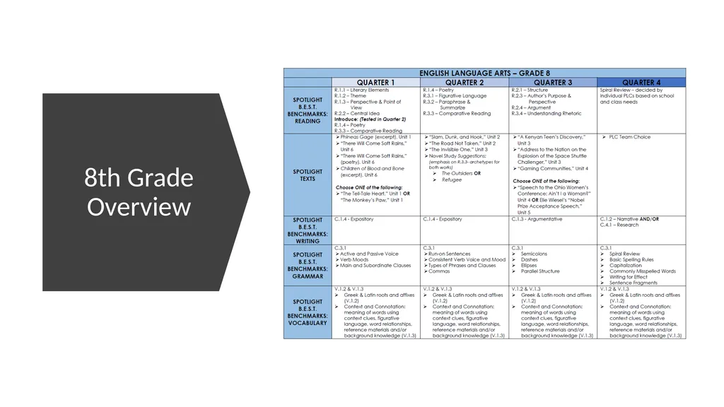 Mr. Campbell Mrs. Culpepper Mrs. Jenkins Mrs. - slide 9 of 10