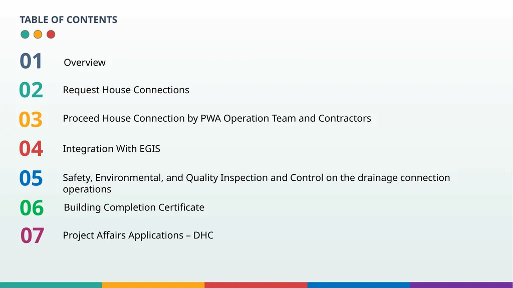 DRAINAGE HOUSE CONNECTIONs System WSIS Forum 2024 - slide 2 of 11