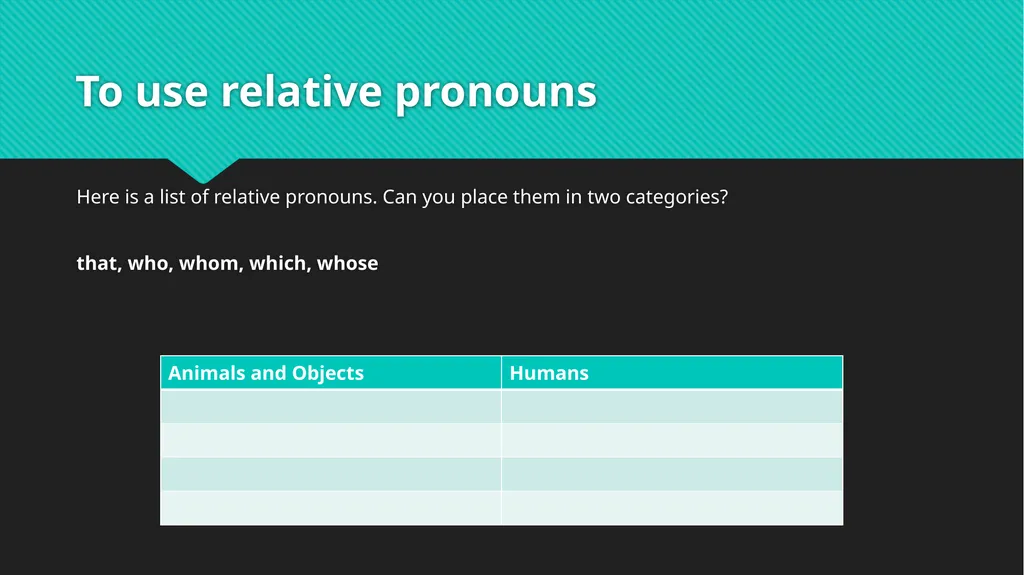 Relative Pronouns and Relative Clauses LO: To - slide 8 of 18