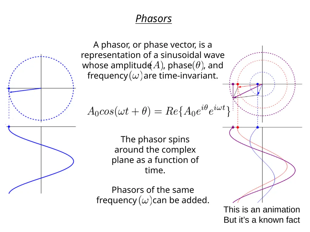 Complex Numbers and Phasors Outline Linear Systems - slide 17 of 29