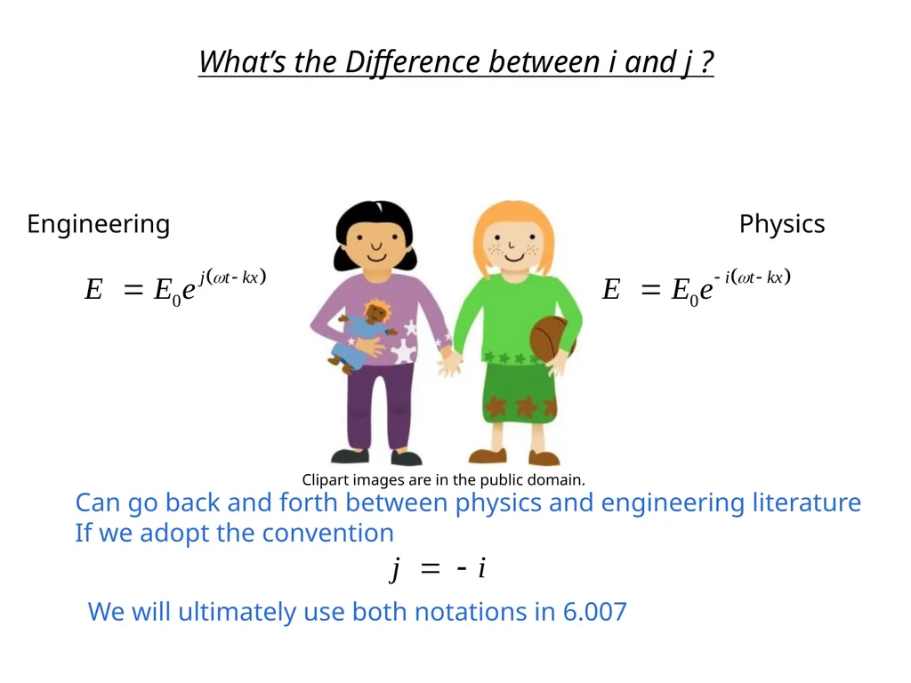 Complex Numbers and Phasors Outline Linear Systems - slide 28 of 29